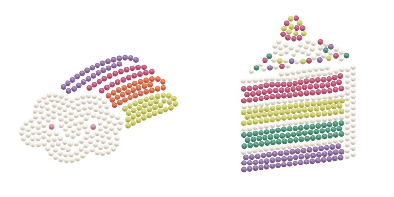 Mercat  Activity Set