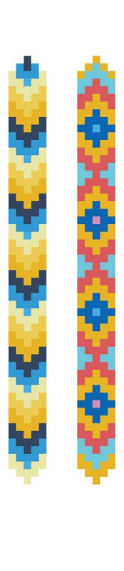 Mercat  Activity Set